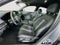 2023 Honda Civic Hatchback Sport